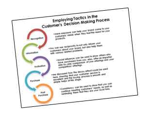 decision-making-process-screenshot